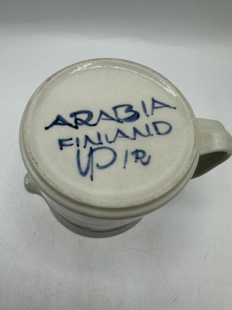 Duo Arabia Finland Anémones – Image 6